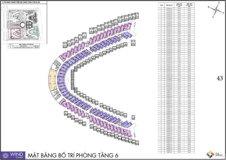 The Arena Cam Ranh: Dự án condotel tại Khánh Hòa
